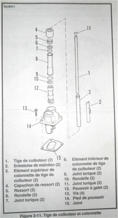 Schéma détaillé d'un ensemble tige de culbuteur et colonnette.