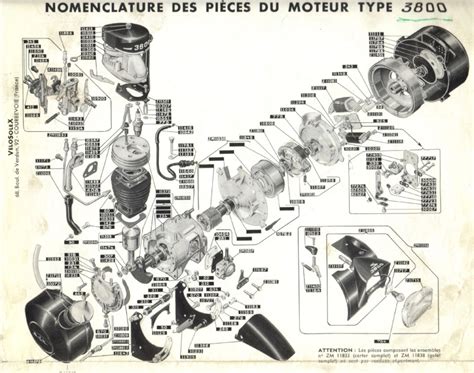 Schéma pédagogique d'un moteur Solex et de sa transmission