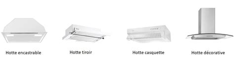Schéma comparatif des différents types de hottes aspirantes