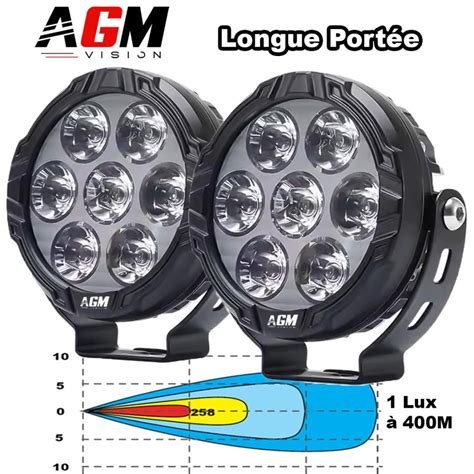 Schéma comparatif de la portée des phares LED DENALI M5 par rapport aux phares halogènes et LED standards