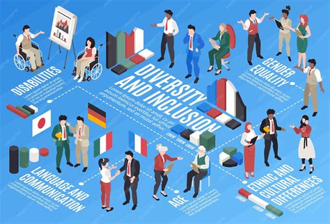 Infographie présentant la diversité des lots potentiels dans les jeux concours.