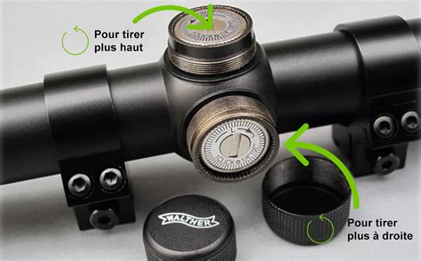Infographie comparant la rapidité de visée avec des organes ouverts et une lunette de visée dans différentes conditions.