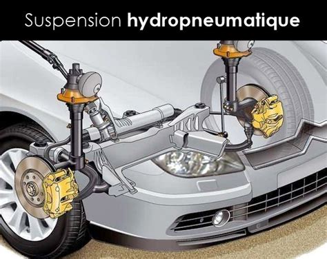 Illustration montrant les différents points de réglage de la suspension avant et arrière d'une moto tout-terrain.