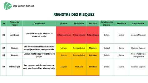 Infographie listant les risques légaux et techniques du débridage de VAE