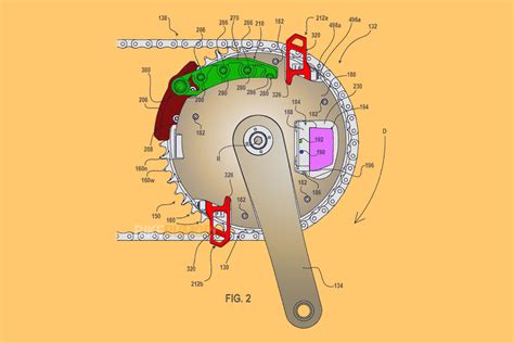 Schéma illustrant les composants d'un dérailleur avant SRAM AXS