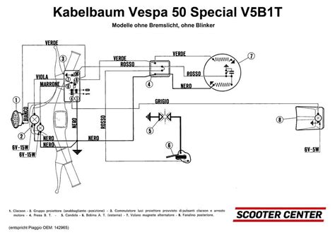 Schéma technique de la Vespa originale avec ses composants clés