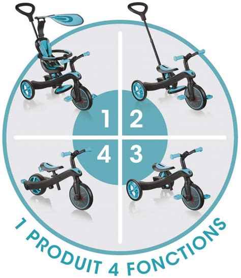 Schéma illustrant les différentes configurations d'un tricycle évolutif Globber Explorer 4 en 1