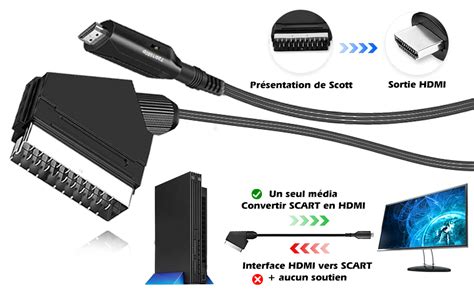 schéma comparatif des connecteurs SCART et HDMI
