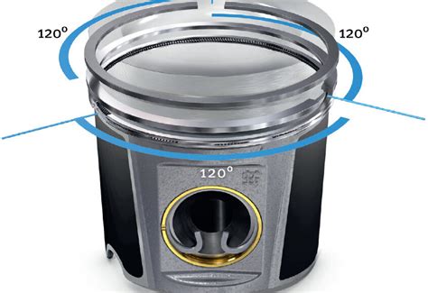 Piston avec flèche d'orientation et segments