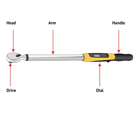 Illustration montrant l'utilisation d'une clé dynamométrique pour serrer une tige de selle