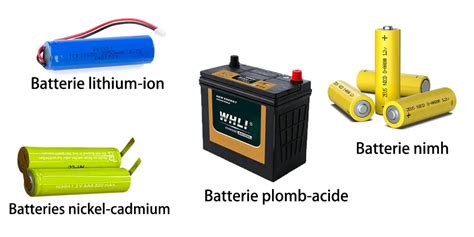 Infographie comparant différents types de batteries de quad