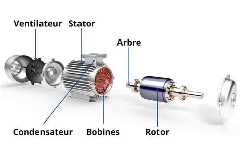 Schéma d'un vélo cargo électrique avec les principaux composants identifiés : cadre, batterie, moteur, bac de chargement, roues, freins.