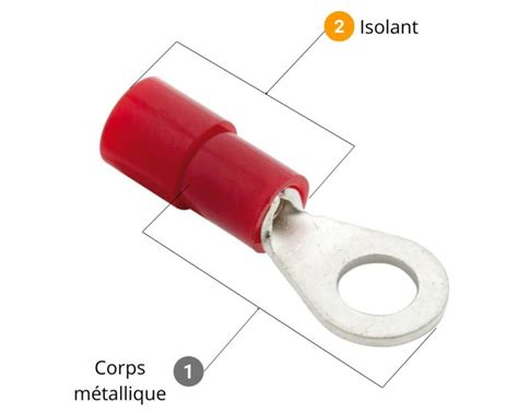 Photo macro d'une cosse électrique de cyclomoteur avec corrosion