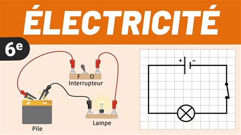 Illustration schématique de câblage électrique avec une indication de 