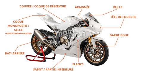 Gros plan sur les différentes pièces d'un kit carénage, montrant les vis et supports