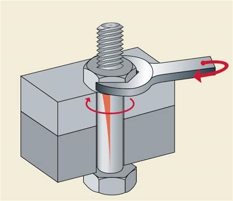 Illustration des étapes d'installation d'une selle biplace monobloc, y compris le serrage des vis au couple spécifié.