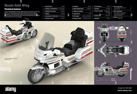 Infographie comparant les caractéristiques techniques des différentes générations de Honda Goldwing