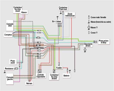 Schéma électrique simplifié d'un système de quad