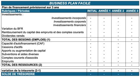 Illustration de personnes configurant un plan de financement sur une tablette avec des éléments graphiques KTM.