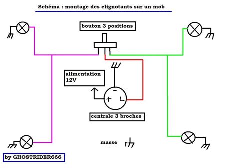 Schéma illustrant le circuit électrique d'un clignotant de moto