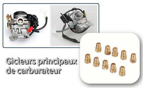 Illustration montrant l'emplacement des gicleurs principaux et secondaires