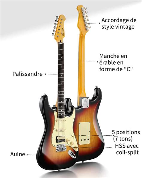 Schéma de la configuration des micros H-S-H sur une guitare électrique