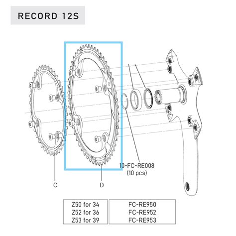 Schéma comparatif des épaisseurs de dents de pédaliers Campagnolo 11v et 12v