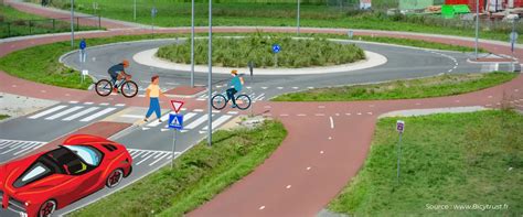 Illustration d'un giratoire hollandais séparant les flux cyclistes et motorisés.