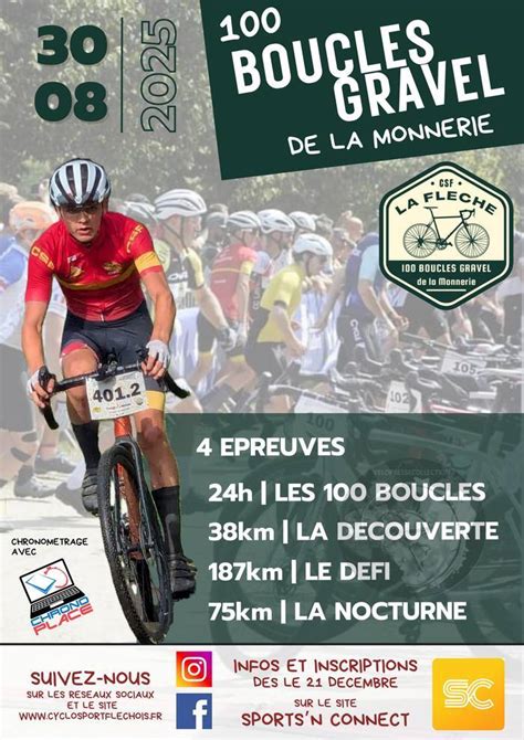 Carte du parcours des 100 Boucles Gravel De La Monnerie
