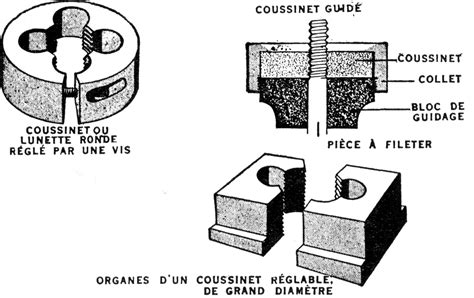 Illustration du système d'ajustement Float Fit et du coussinet Sweat Guide