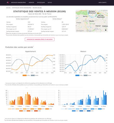 Infographie comparant les ventes et les notes de la série Trials