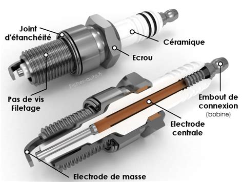 Gros plan sur une bougie d'allumage de scooter