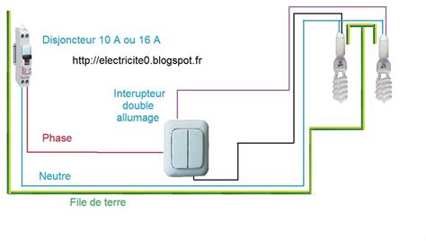 Schéma simplifié d'un tricycle électrique avec ses composants principaux