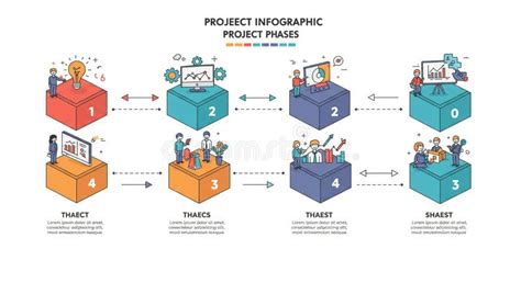 Infographie illustrant les différentes adaptations pour tricycles PMR