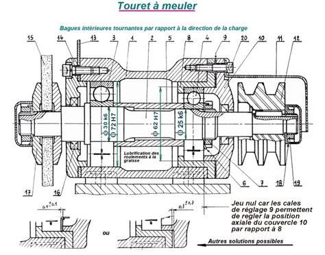 Schéma technique du moteur à engrenage planétaire avec joints SPI et roulements SKF