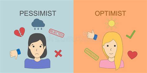 Diagramme illustrant les concepts de la théorie optimiste et pessimiste de l'alternance.