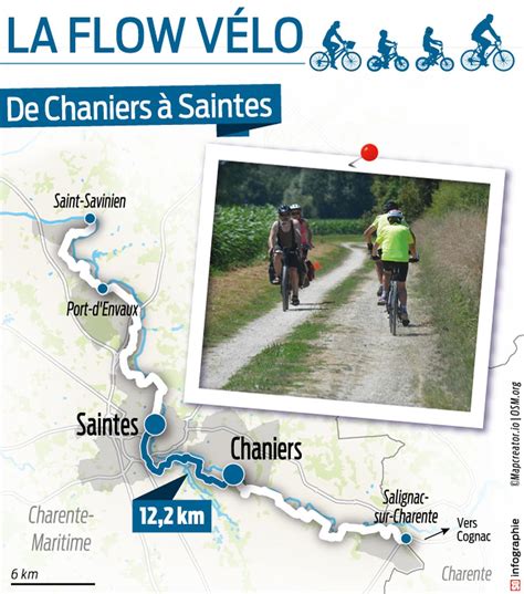 Schéma du parcours de La Flow Vélo traversant Chaniers