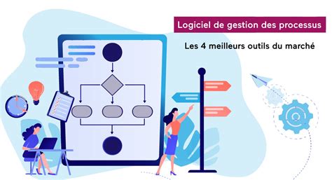 Schéma illustrant le processus de personnalisation d'un kit graphique pour moto.