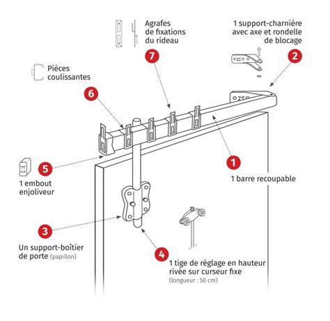 Vue détaillée des raccords Bocama sur un cadre de vélo Peugeot