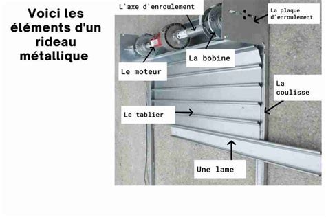Vue détaillée du tablier Bagster montrant les œillets métalliques pour antivol et la trappe d'accès à la clé.