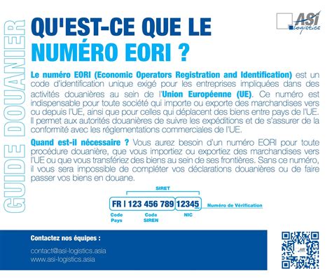 Schéma expliquant l'utilité du numéro EORI pour les entreprises commerçant avec l'UE