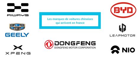 Infographie listant les marques et modèles de motos compatibles avec les jantes Supermotard MBL