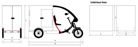 Illustration comparative des dimensions d'un triporteur et d'un biporteur Christiania Bikes