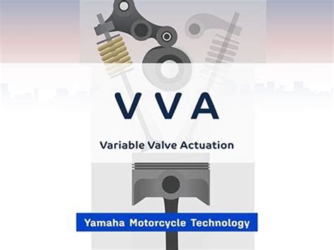 Schéma explicatif du système VVA (Variable Valve Actuation) de Yamaha