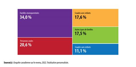 Infographie comparant les améliorations du TTX22m.2 par rapport à son prédécesseur, mettant en avant le contrôle en fin de course, la facilité de réglage et la plage de réglage élargie.