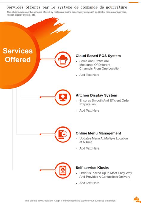 Infographie présentant les services offerts par la FMQ.