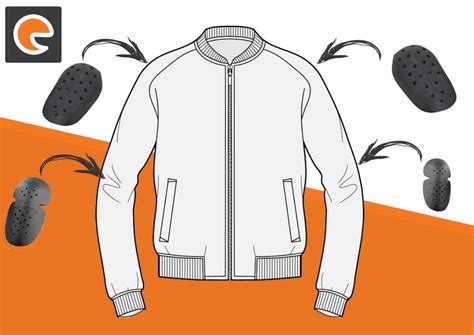 Illustration montrant les protections CE pour épaules et coudes sur un blouson moto