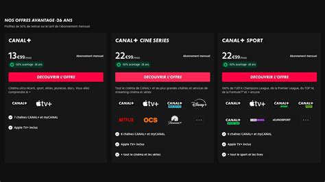 Infographie comparant les différentes offres CANAL+ et leurs contenus sportifs