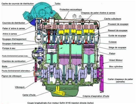 Schéma technique d'un quad Shineray avec les dimensions principales et les composants du moteur.