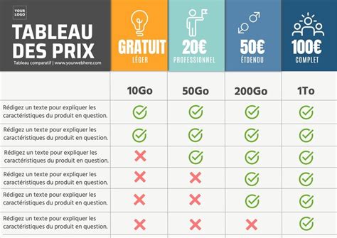 Tableau comparatif simplifié Kymco MXU 500 vs autres modèles